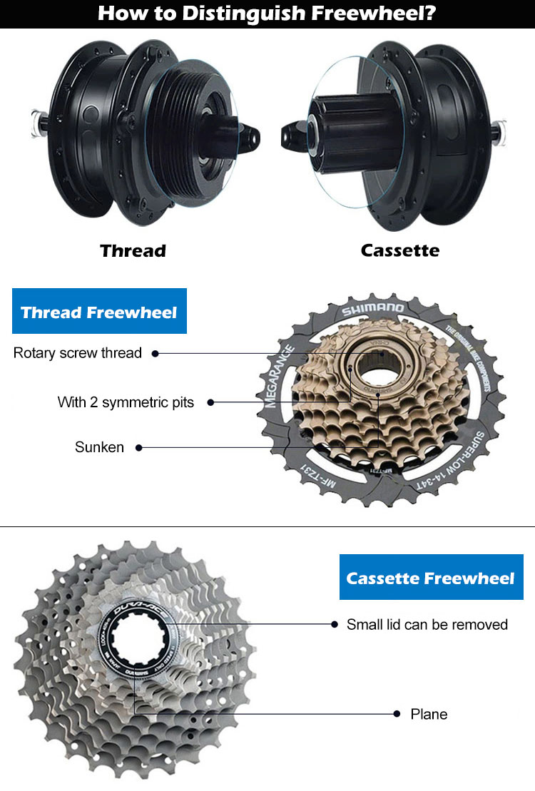 72v 2000w hub motor